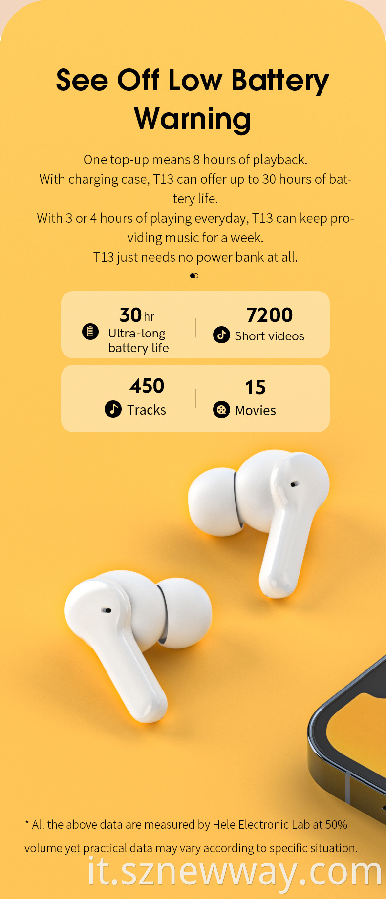 Qcy T13 Earphone